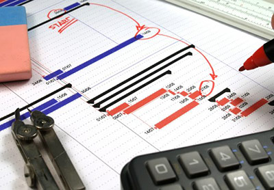 project planning and project management